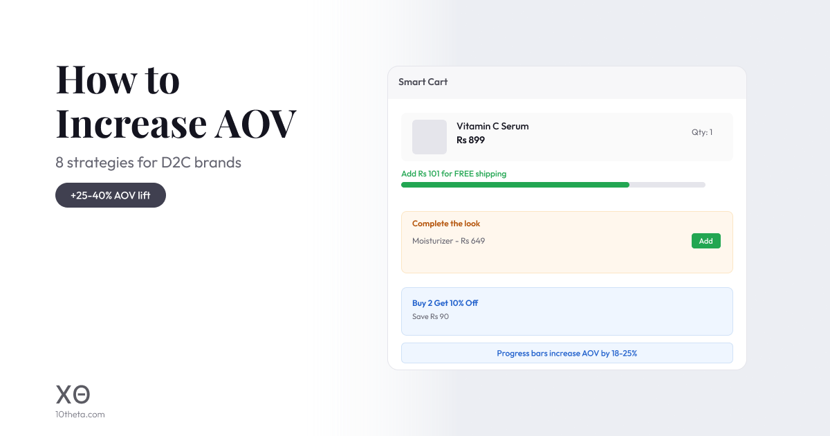 How to increase AOV for Indian D2C brands