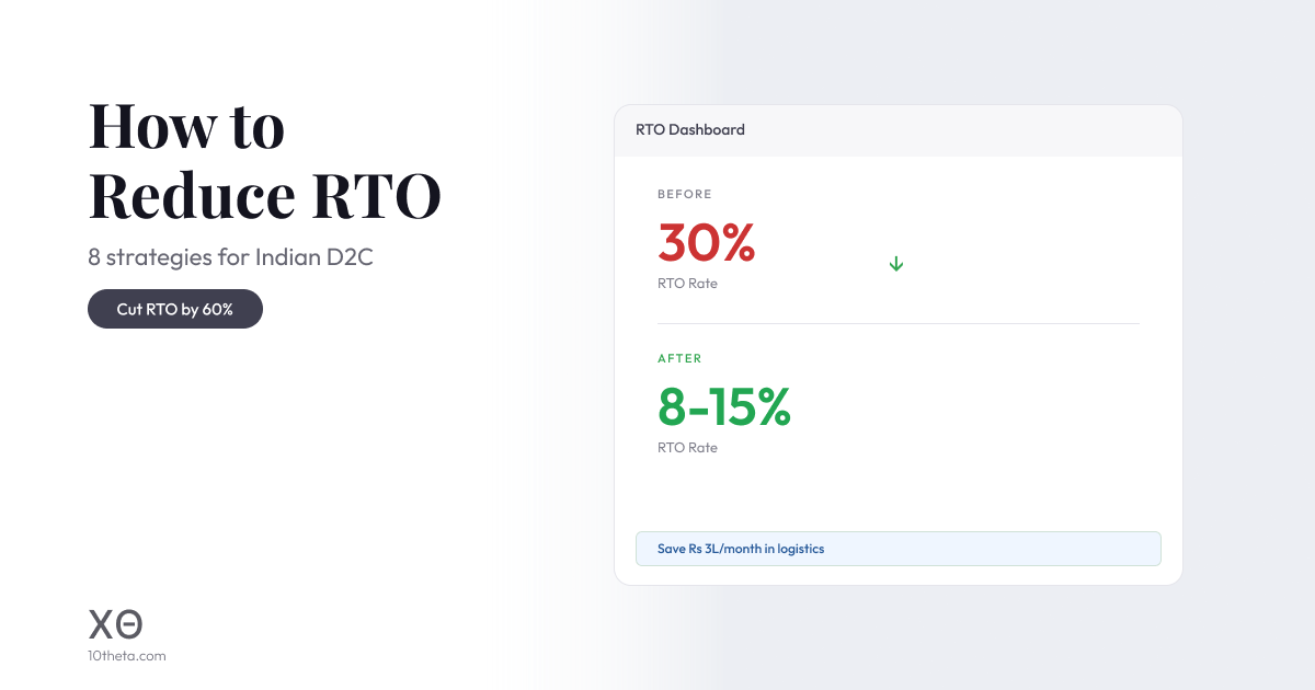 Reduce RTO in eCommerce India