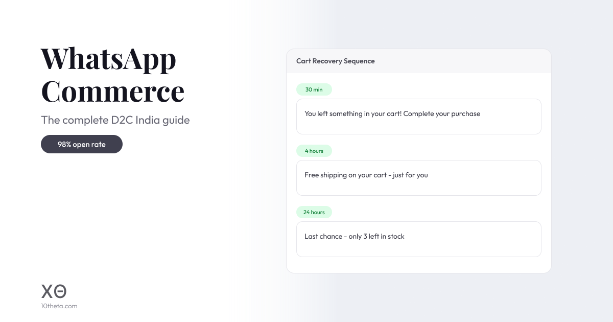 WhatsApp Commerce for D2C India
